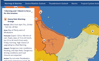 UPDATE: Charity golf tournament postponed to 10th April
